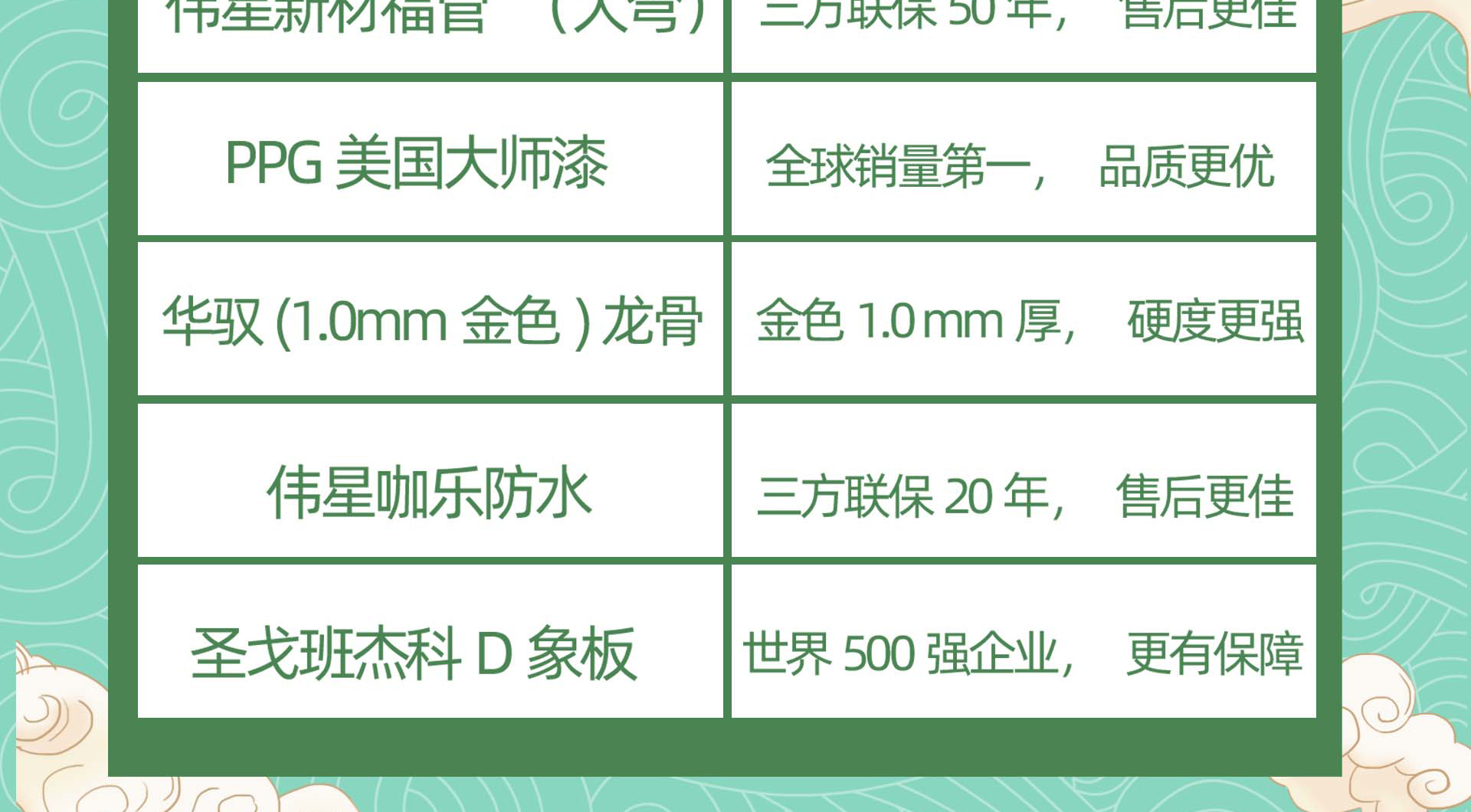 端午節(jié)家裝盛惠